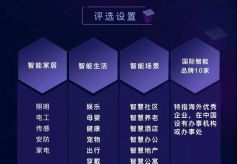 2019福布斯中国AIoT百强企业评选今日开启线上报名！