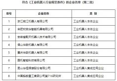 第二批拟公告的符合《工业机器人行业规范条件》的企业名单出炉！